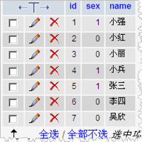 PHP分页函数代码