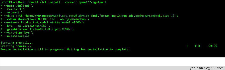 Centos 6.4 KVM安装和配置 - Robby - Robby工作室