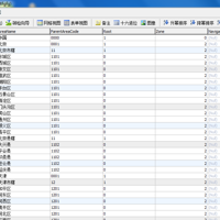 ajax分页实例