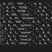 python3队列模块queue用法详解