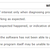 python日志模块logging详解