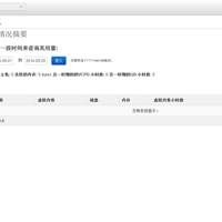 centos6下一键安装openstack