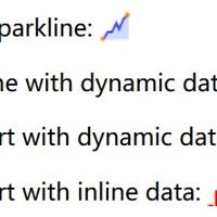 使用jQuery Sparklines绘制一些简单的图表