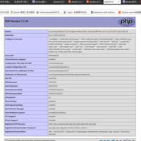docker-compose编排lnmp(nginx+php+mysql)环境