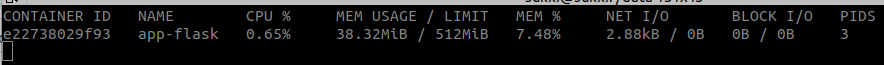 docker-stats.png