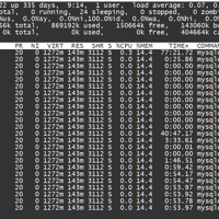 MySQL CPU占用过高的排查方法