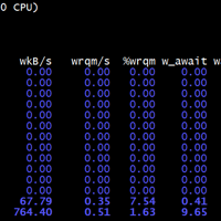 linux下iostat使用说明和IO占用高的进程排查