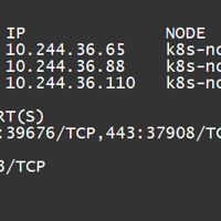 k8s部署ingress-nginx