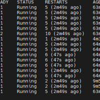 k8s集群部署负载均衡器metallb